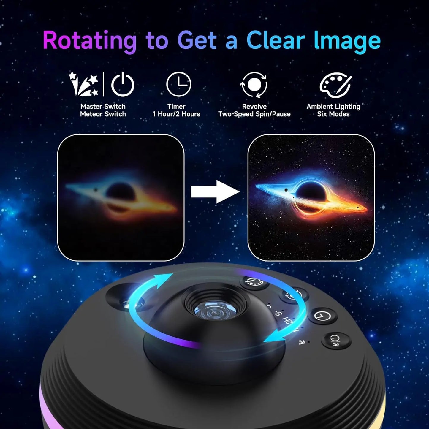 Galaxy Projector 13-in-1 HD Planetarium – Shooting Stars, Timer, 360°, 230 sq ft