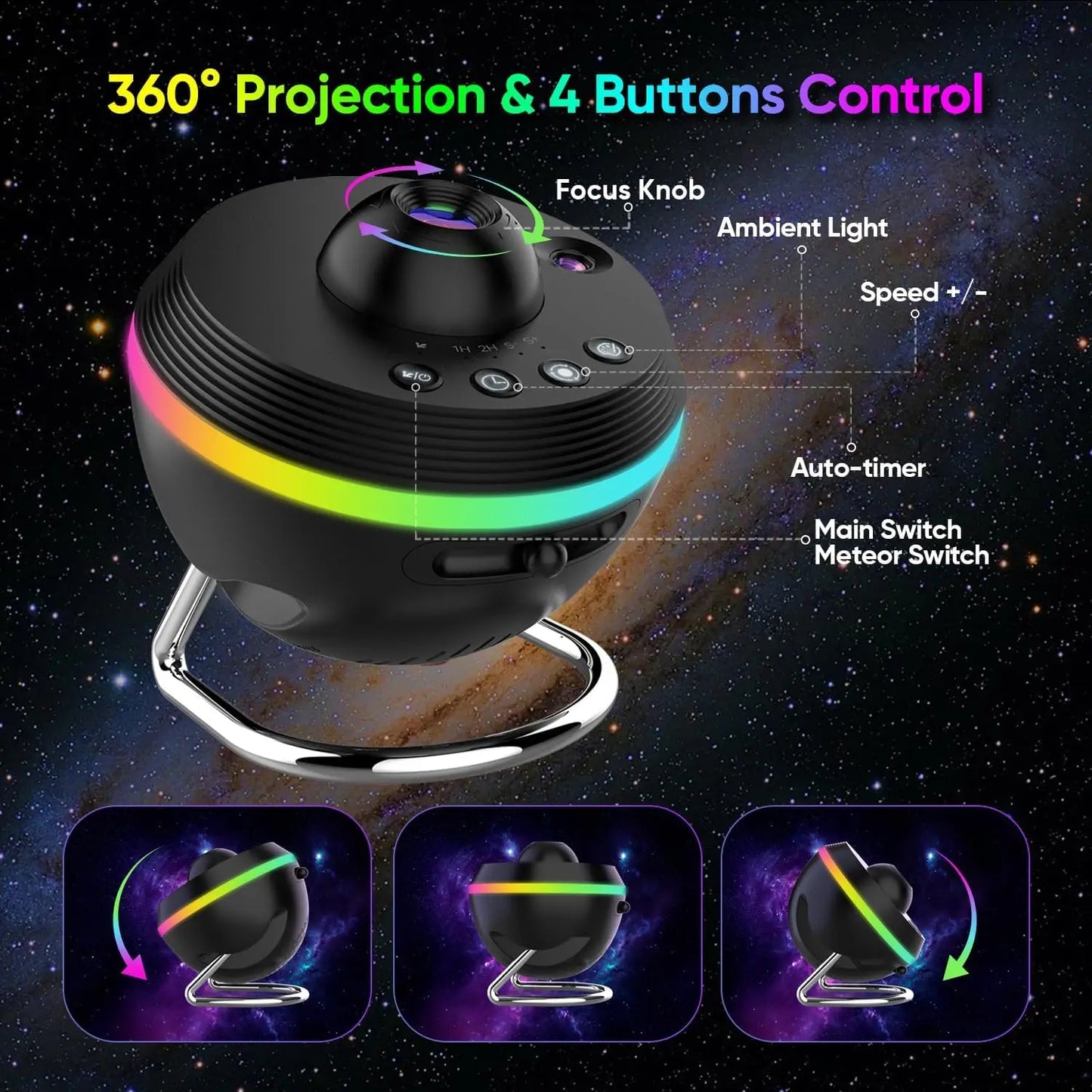 Galaxy Projector 13-in-1 HD Planetarium – Shooting Stars, Timer, 360°, 230 sq ft
