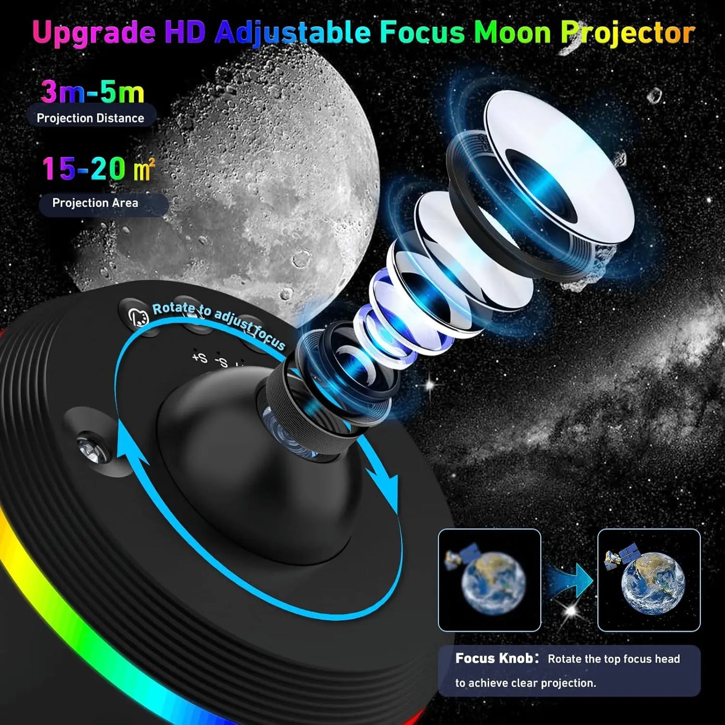 Galaxy Projector 13-in-1 HD Planetarium – Shooting Stars, Timer, 360°, 230 sq ft