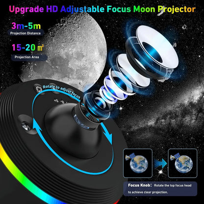 Galaxy Projector 13-in-1 HD Planetarium – Shooting Stars, Timer, 360°, 230 sq ft