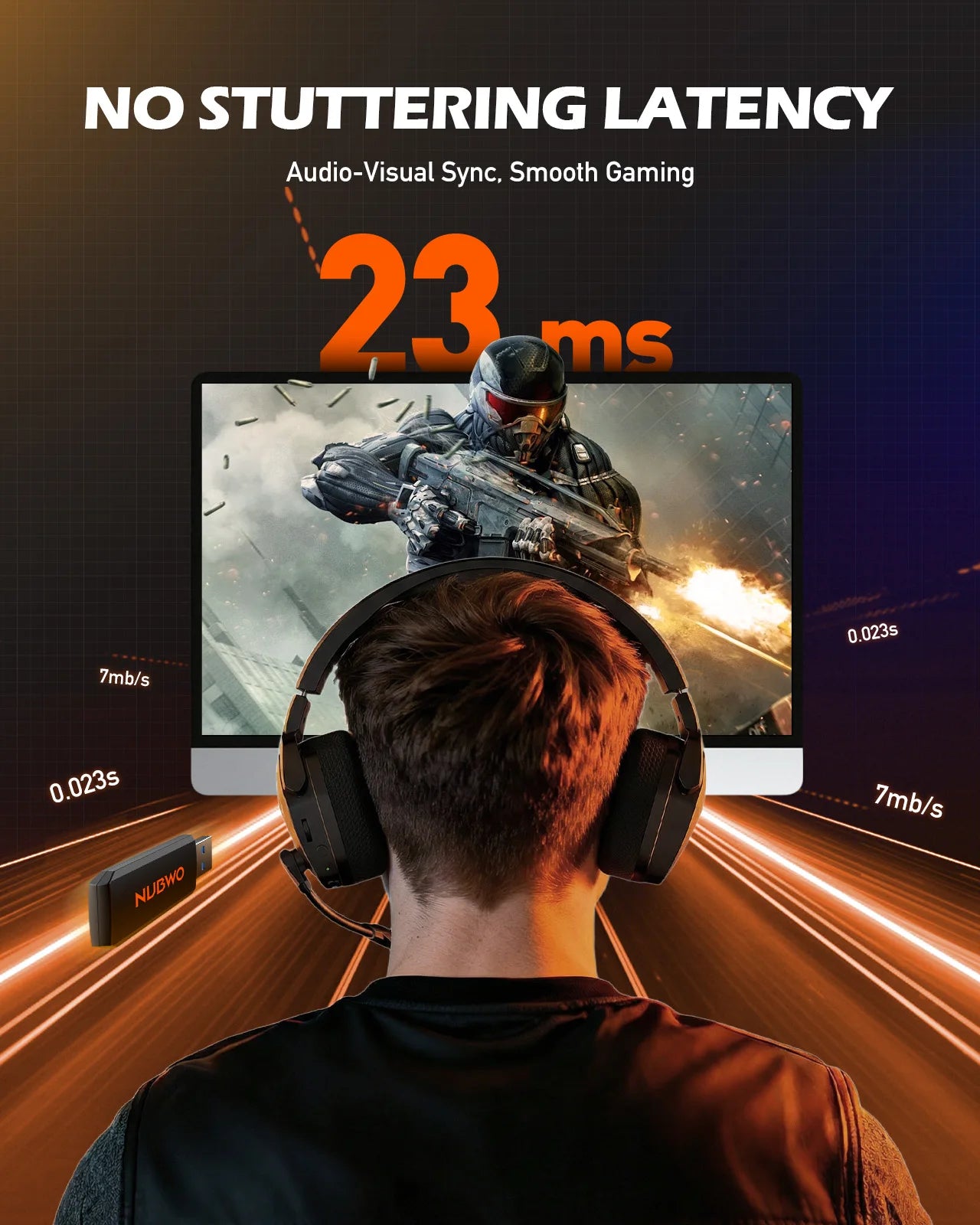 NUBWO G06 Wireless Gaming Headset – 2.4GHz + BT 5.3, 100H Battery, PS5/PS4/PC/Switch