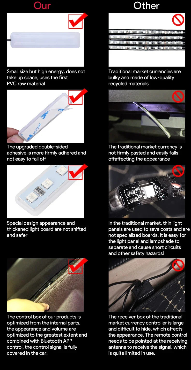 RGB LED Car Interior Ambient Light Strip – 16 Colors, Music Sync, IP65, 12V, USB/Cigarette