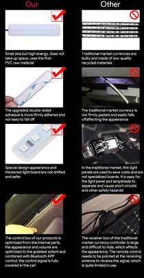 RGB LED Car Interior Ambient Light Strip – 16 Colors, Music Sync, IP65, 12V, USB/Cigarette