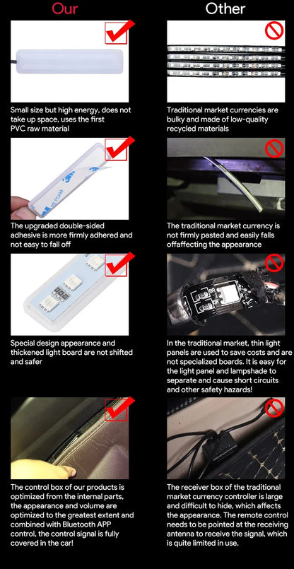 RGB LED Car Interior Ambient Light Strip – 16 Colors, Music Sync, IP65, 12V, USB/Cigarette