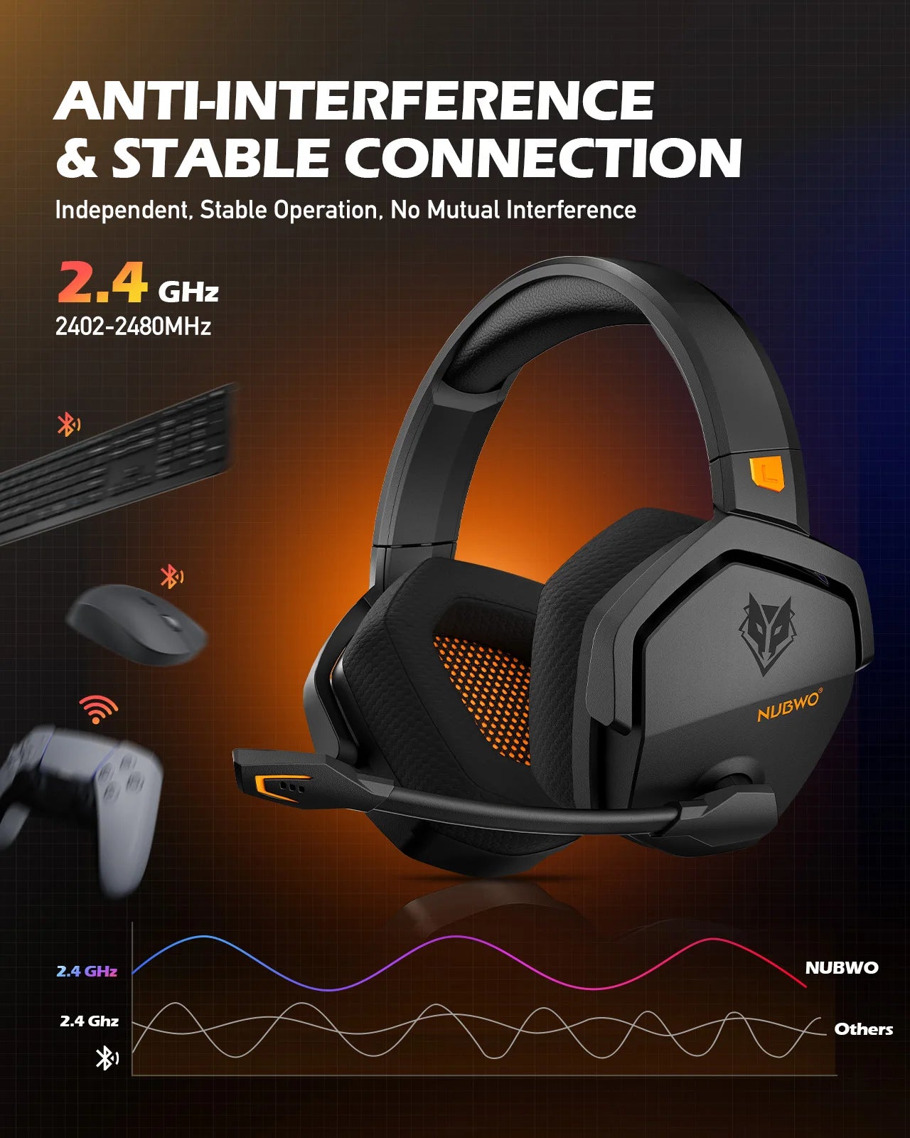 NUBWO G06 Wireless Gaming Headset – 2.4GHz + BT 5.3, 100H Battery, PS5/PS4/PC/Switch