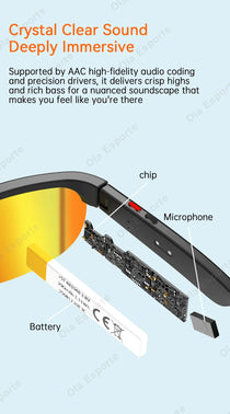 Ola Esporte AI Smart Cycling Glasses – 800MP Sony Camera, 1200P Video & Real-Time Translation