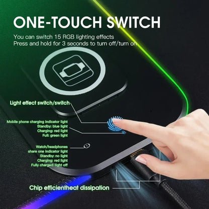 Luxuglow RGB Wireless Charging Mouse Pad – 15W, 800×300mm, 14 Lighting Modes