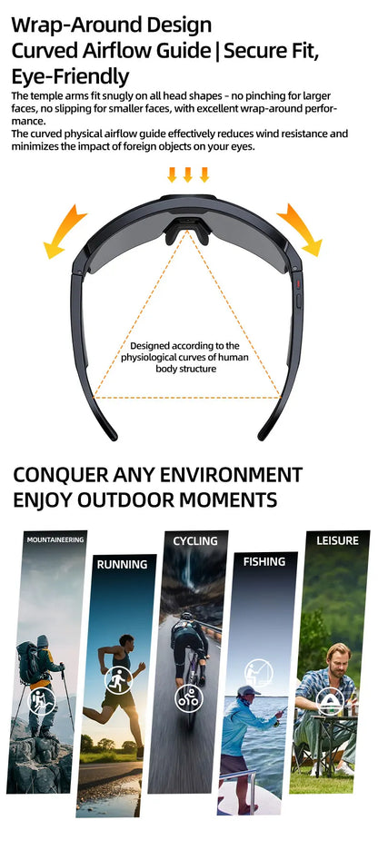 GUHUAVMI Q01 AI Smart Glasses – Dual Camera, 4K Video, Stereo Audio & Real-Time Translation