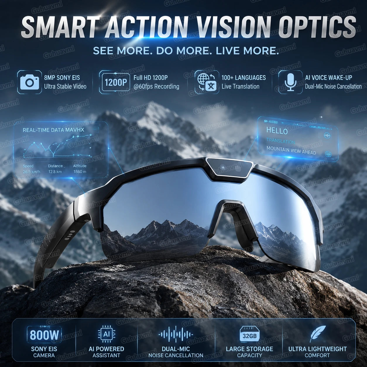 GUHUAVMI Q01 AI Smart Glasses – Dual Camera, 4K Video, Stereo Audio & Real-Time Translation