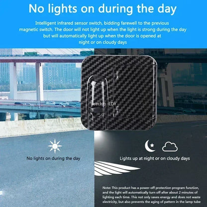 Wireless HD Laser Car Door Projector – Auto Sensor, No Wiring, Battery Powered, 2/4pcs