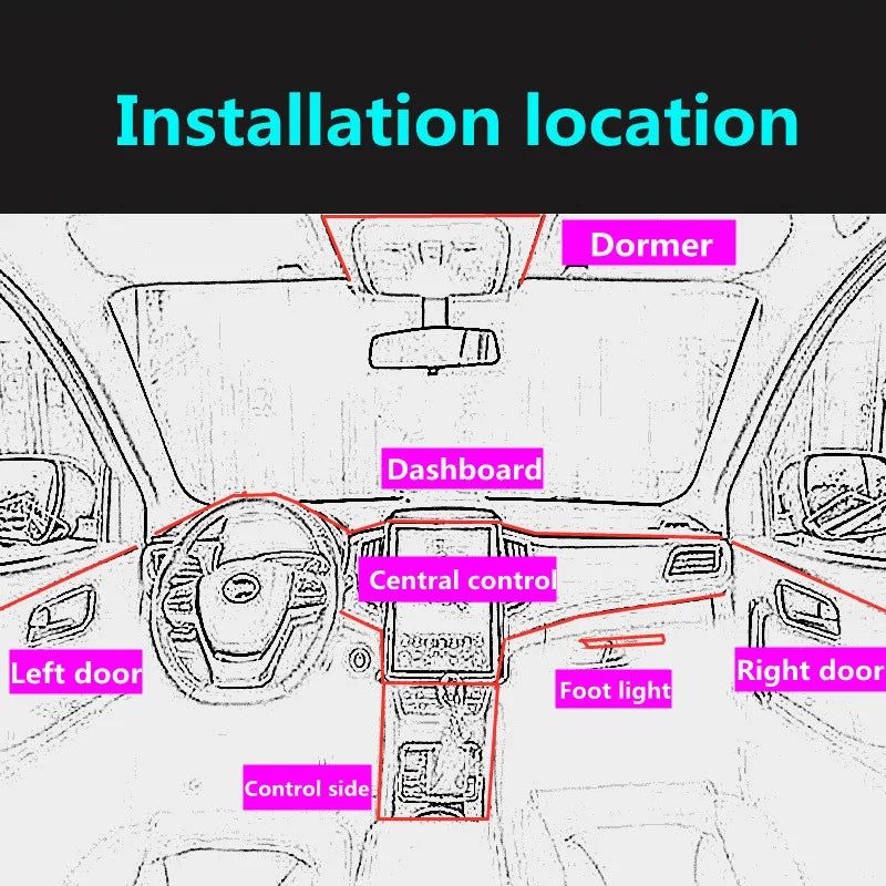 Car Interior EL Neon Strip Light – USB, Flexible, DIY Ambient Light, 1M/3M/5M, 3 Colors
