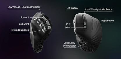 SOLAKAKA E9 Pro MMO Vertical Gaming Mouse – PAW3395, 15 Buttons, 36000 DPI, Tri-Mode