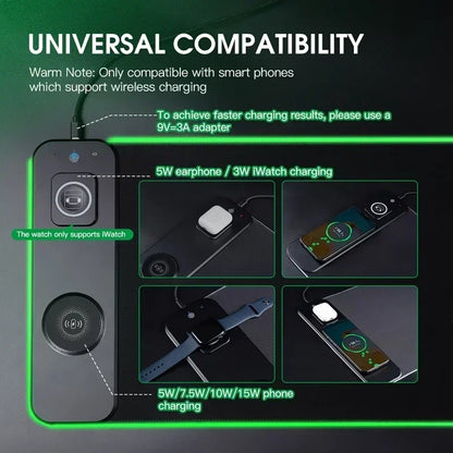 Luxuglow RGB Wireless Charging Mouse Pad – 15W, 800×300mm, 14 Lighting Modes