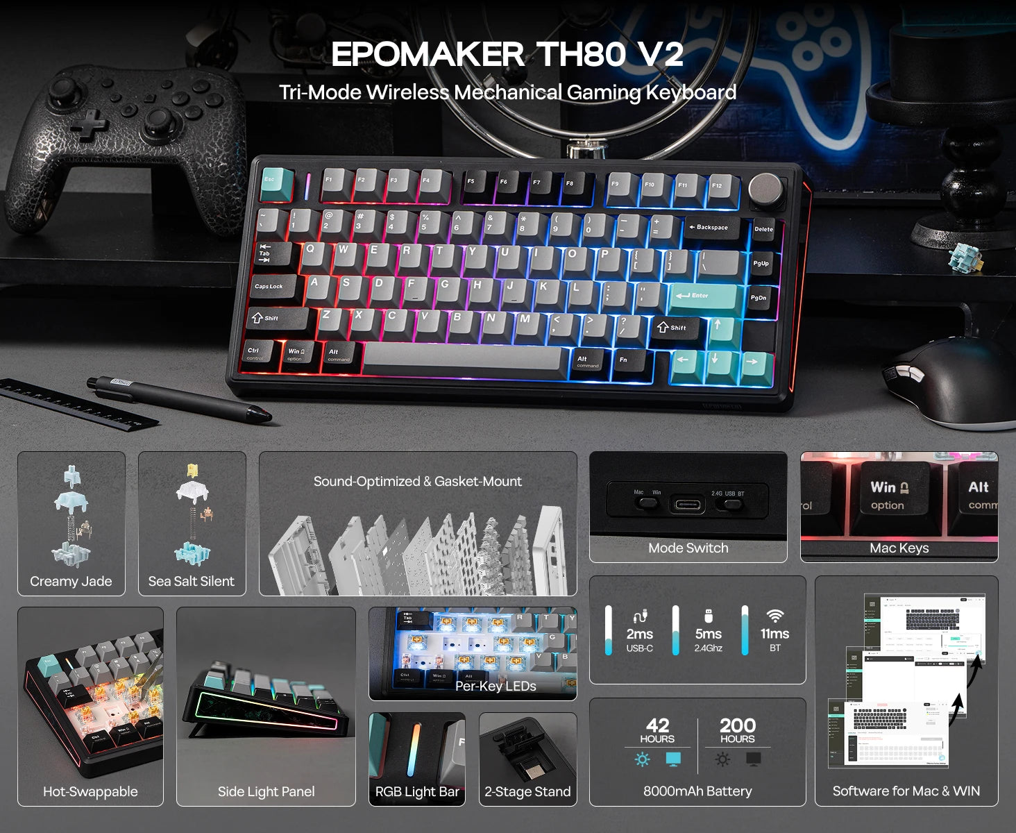 EPOMAKER TH80 V2 Mechanical Keyboard – 75%, Tri-Mode, 8000mAh, Gasket Mount, RGB