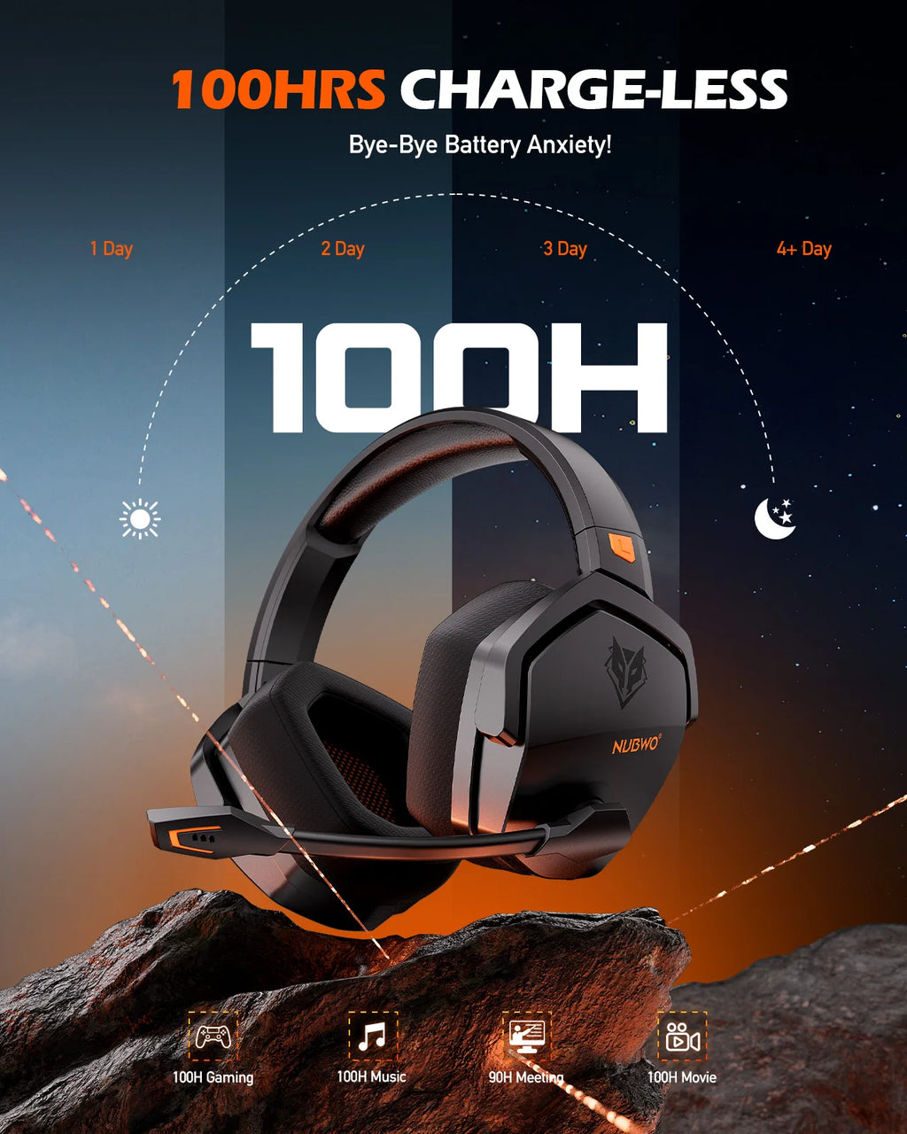NUBWO G06 Wireless Gaming Headset – 2.4GHz + BT 5.3, 100H Battery, PS5/PS4/PC/Switch
