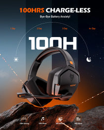 NUBWO G06 Wireless Gaming Headset – 2.4GHz + BT 5.3, 100H Battery, PS5/PS4/PC/Switch