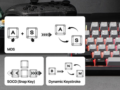 EPOMAKER TH80 V2 Mechanical Keyboard – 75%, Tri-Mode, 8000mAh, Gasket Mount, RGB