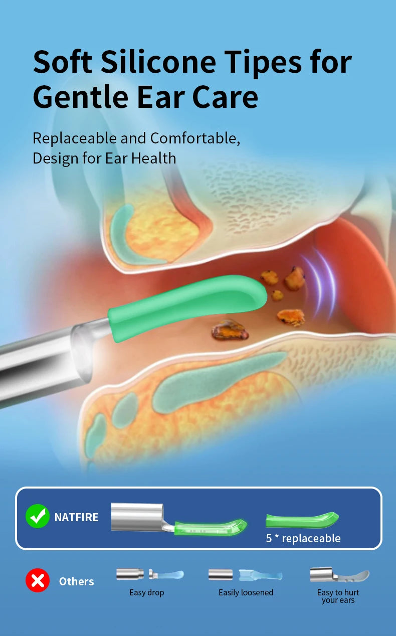 Wireless Ear Camera - HD Ear Wax Removal Tool with LED Light