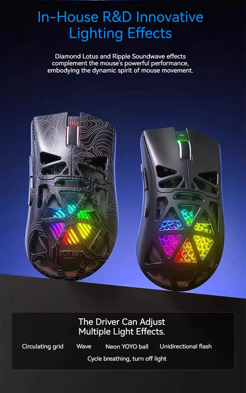 AULA SC620 Wireless Gaming Mouse – PAW3311, Tri-Mode, 12800 DPI, Hollow Design
